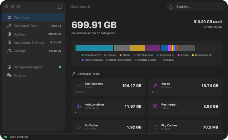 FreeMyMac dashboard showing 699 GB reclaimable space across 17 categories